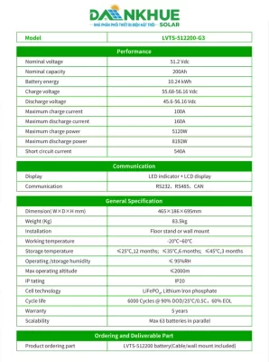 Pin lưu trữ lithium LVTOPSUN 512200 G3